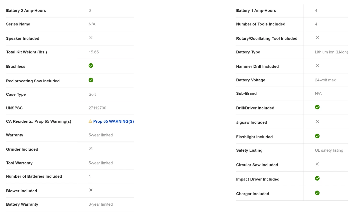 Kobalt KLC 4024A-03 4-Tool 24-Volt Max Brushless Power Tool Combo Kit With Soft Case (1-Battery Included And Charger Included) - Image 11